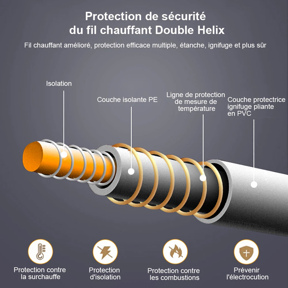 Couverture électrique 220V Raugee - Certifiée CE/RoHS (UE)